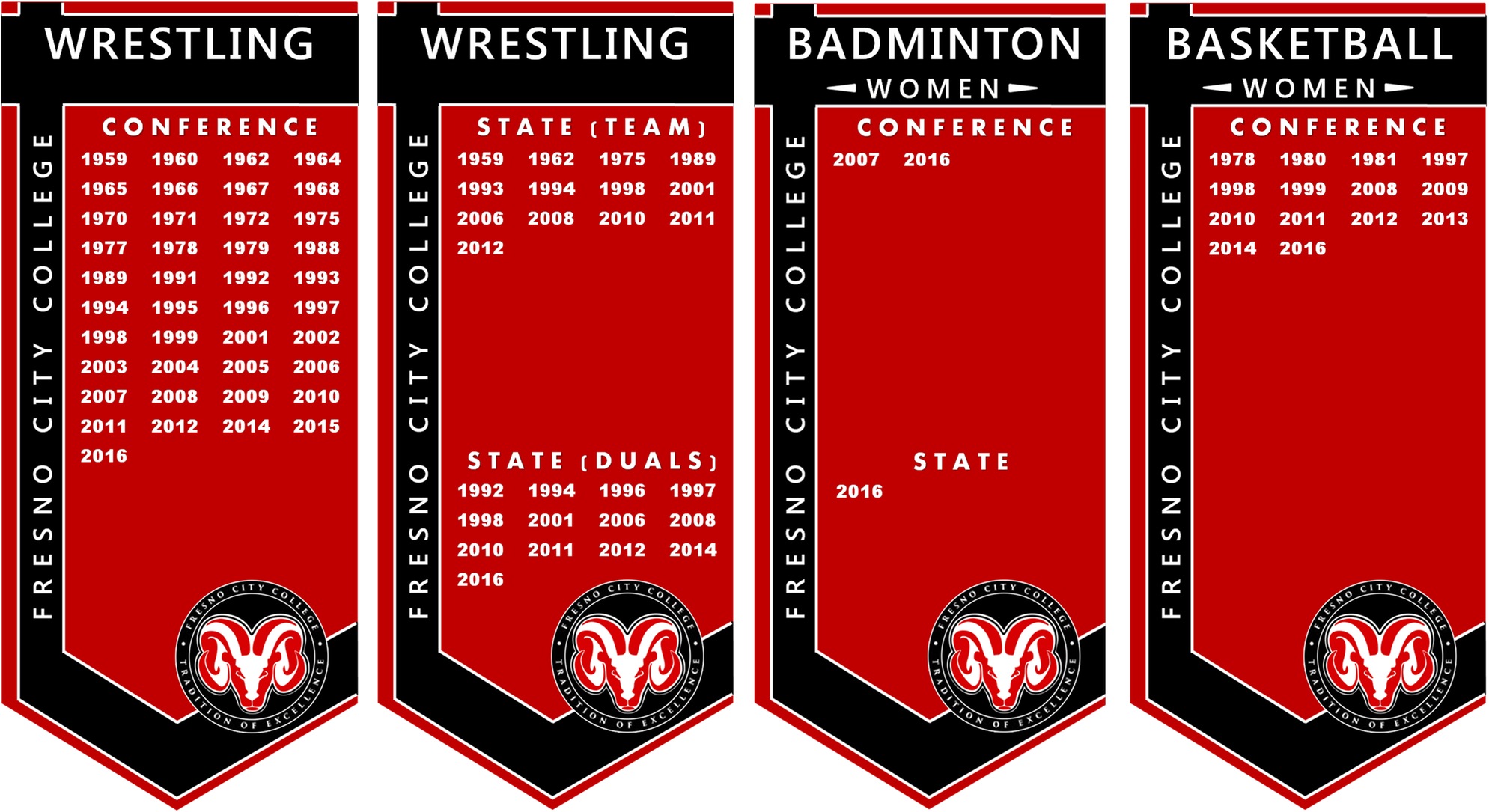 lists of Conference and Championship years for FCC's Wrestling, Women's Badminton, and Women's Basketball teams.