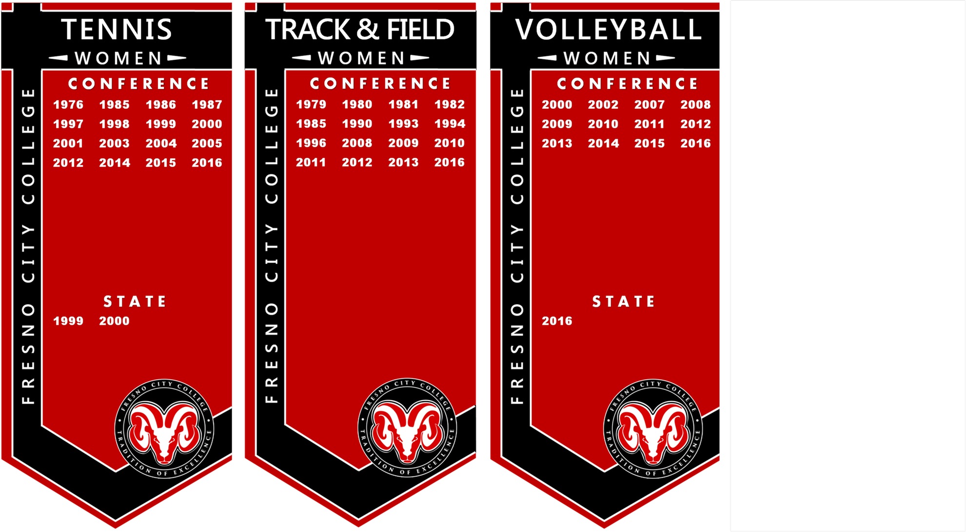 lists of Conference and Championship years for FCC's Women's Tennis, Women's Track & Field, and Women's Volleyball teams.